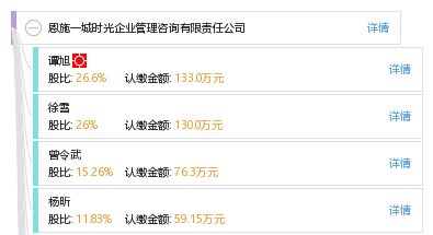 恩施一城時光企業管理咨詢有限責任公司 專業賦能，助力企業穩健前行