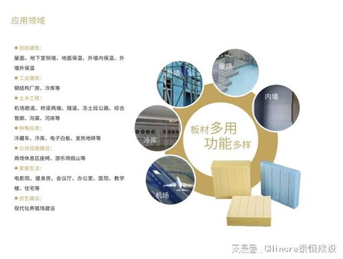 秦恒建設科技 以節能之美賦能多元場景，技術服務引領綠色未來