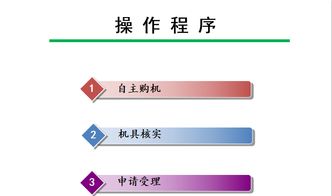 2019年申請農(nóng)機購置補貼須知 程序詳解與互聯(lián)網(wǎng)服務(wù)接入