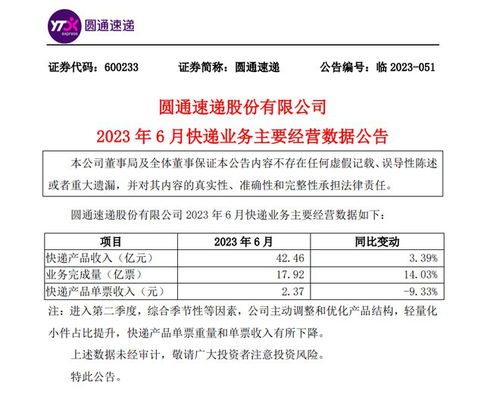 圆通速递 6月快递产品收入42.46亿元,同比增长3.39